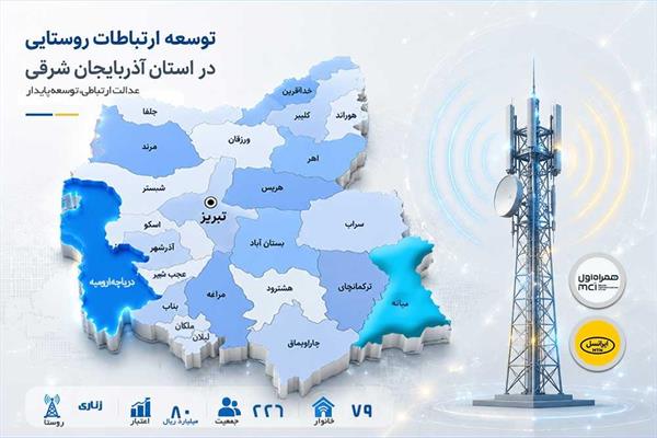 اهالی روستای زناری آذربایجان شرقی به اینترنت پر سرعت متصل شدند