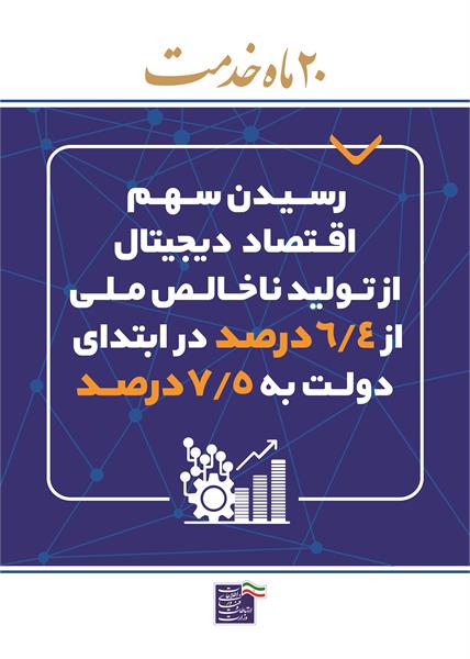 20ماه خدمت